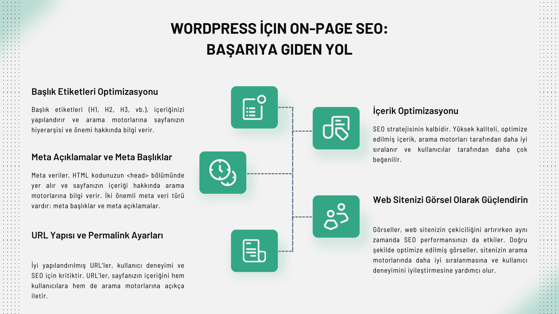 On-Page SEO tekniklerini gösteren infografik