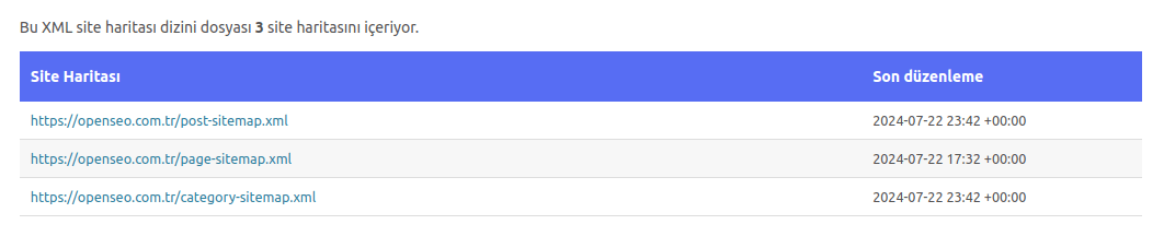 XML Site Haritası Rank Math